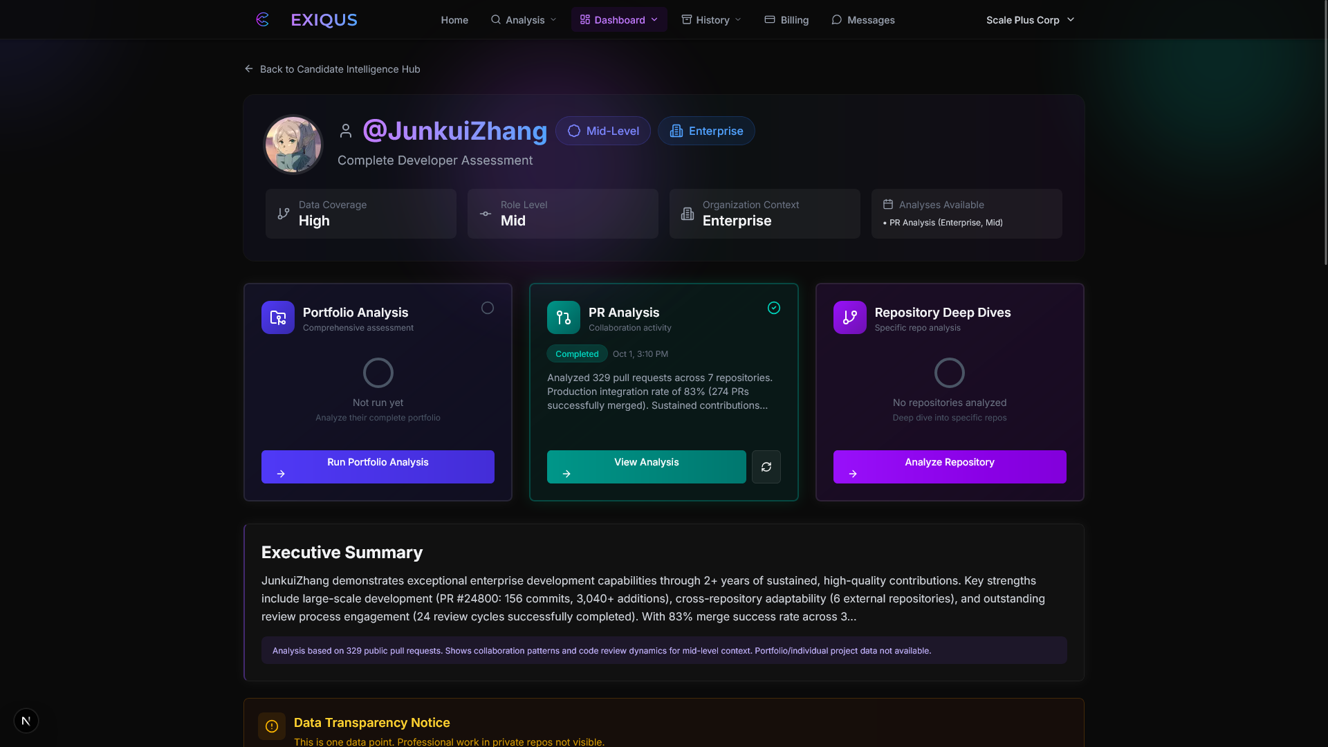 Candidate Intelligence Hub